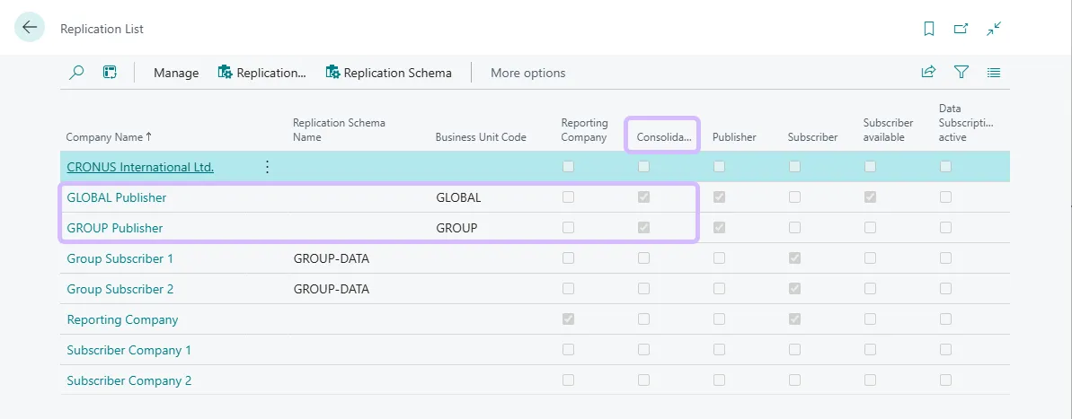 Replication List - Consolidate