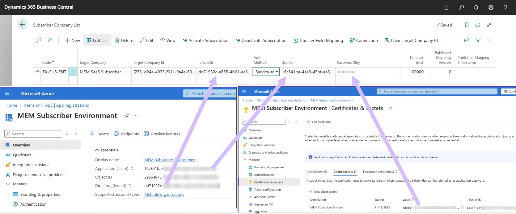 Subscriber Company List