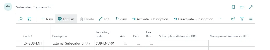 Subscriber Company List