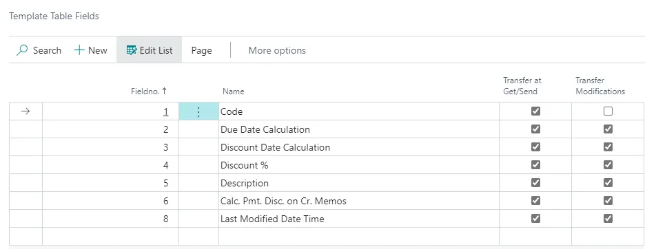 Setup Template Table Fields