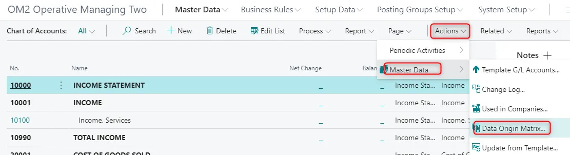 Dependent Open Data Origin Matrix