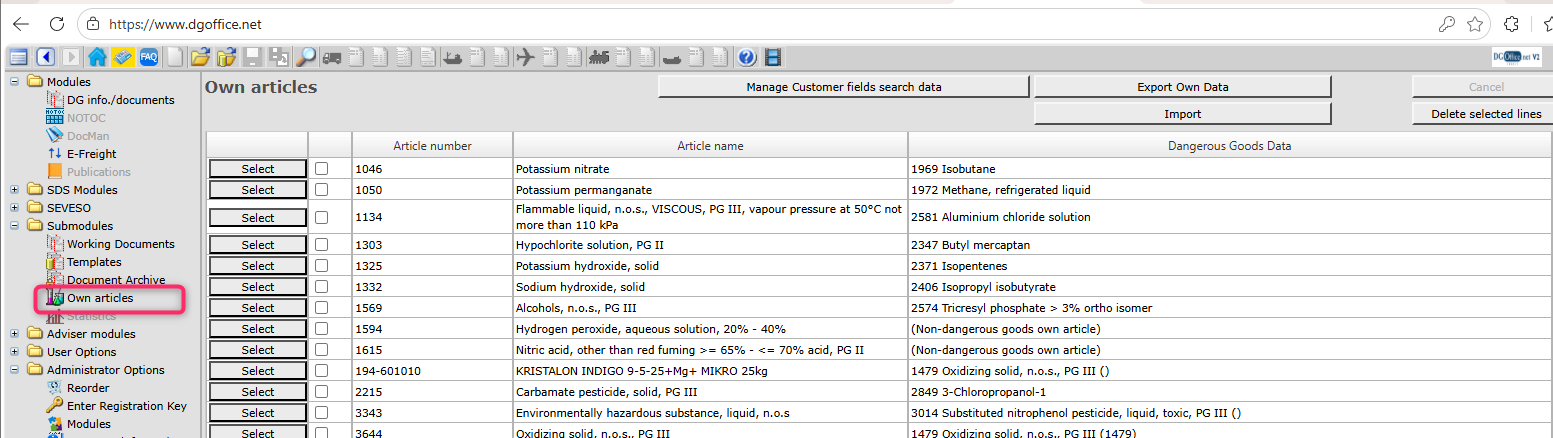 Required DG office modules