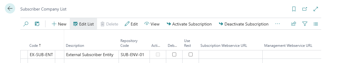 Subscriber Company List