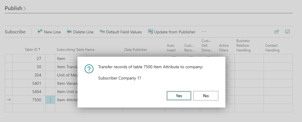 Item Attributes subscription