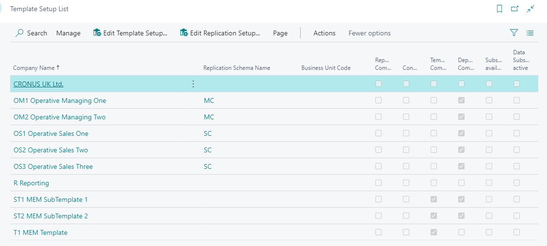 Setup Template Company