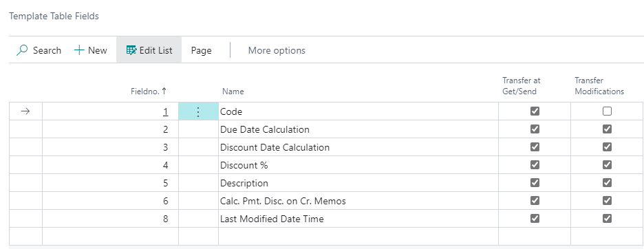 Setup Template Table Fields