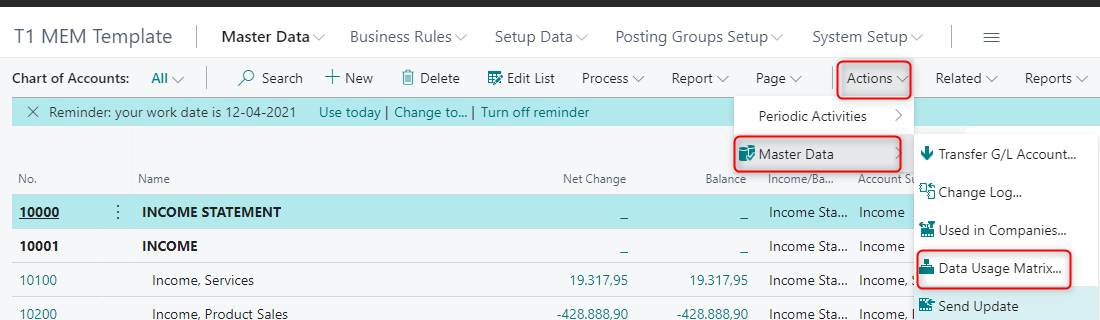 Open Data Usage Matrix